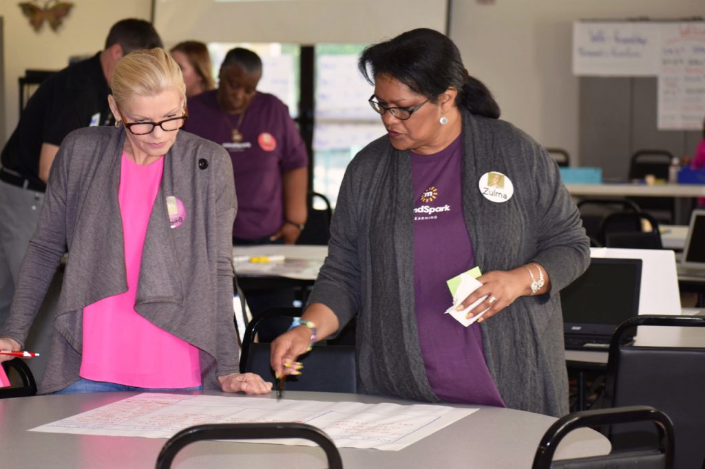 An Unconventional Approach to Securing the Future Workforce
