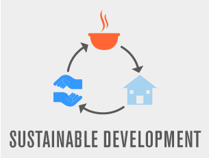sustainable_development2